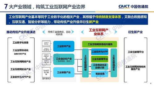 工业互联网成新引擎 余晓晖院长发布2021年中国产业发展报告